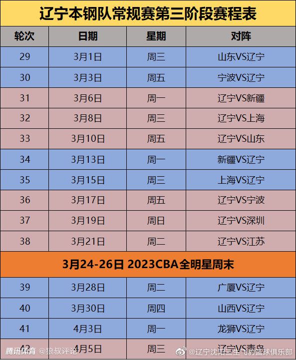 当这部分资金开始源源不断汇入万龙殿账户的时候，叶辰所乘坐的协和式客机也终于在燕京机场降落